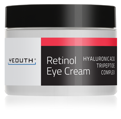 Retinol Eye Cream 1 oz - Healthspan Holistic