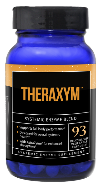 THERAXYM 93 Capsules - Healthspan Holistic