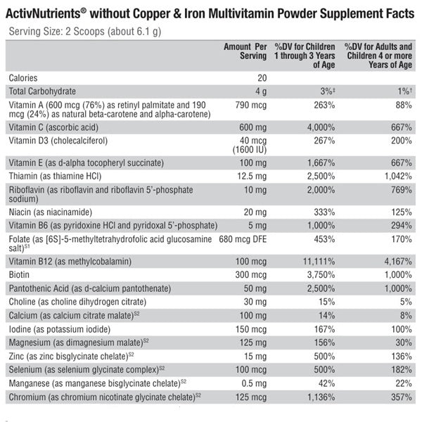 ActivNutrients® without Copper & Iron Multivitamin Powder Fruit Punch 60 Servings - XYMOGEN® - Healthspan Holistic