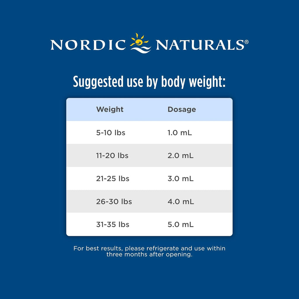 DHA Infant 2 fl oz - Nordic Naturals - Healthspan Holistic