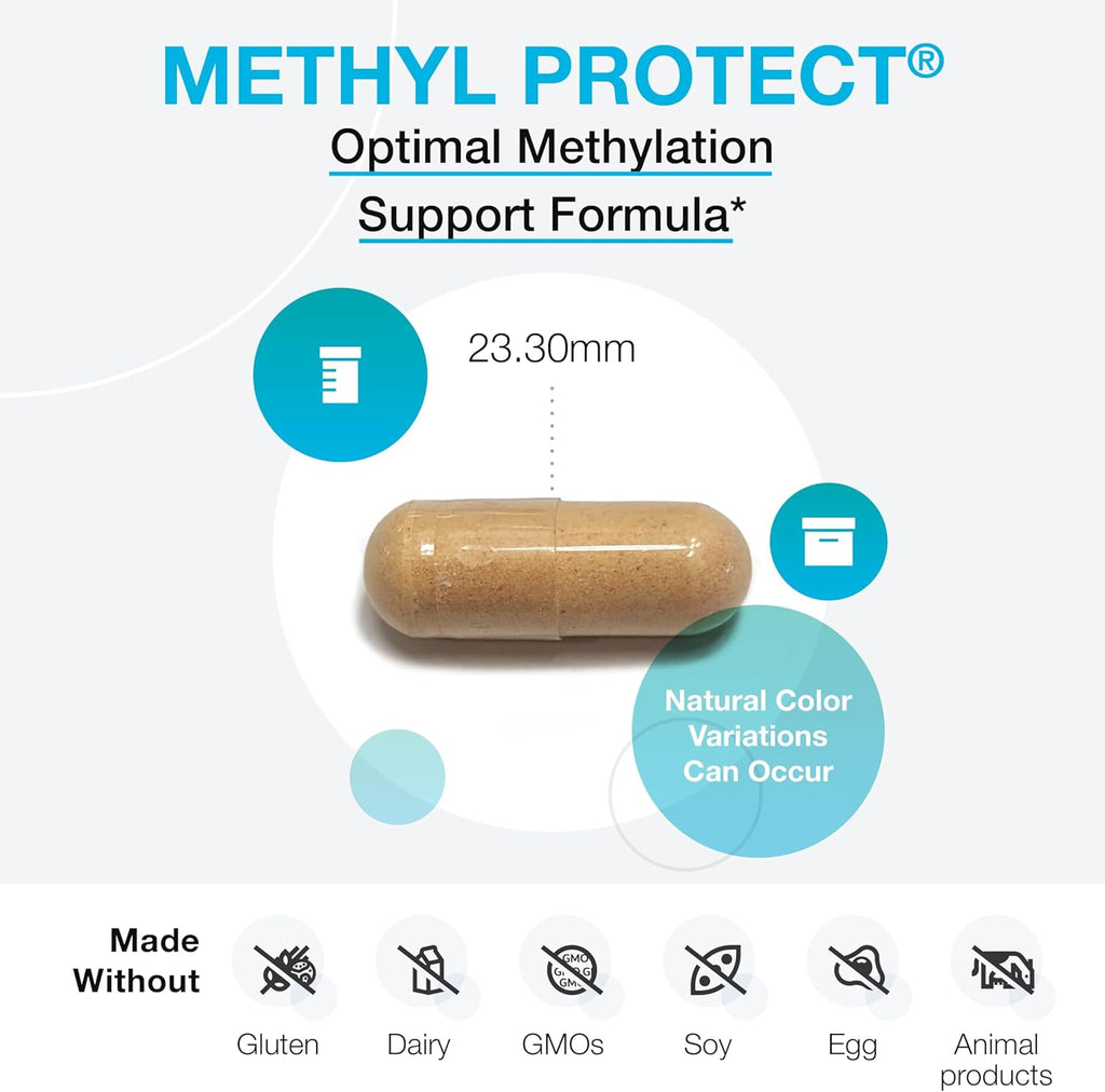 Methyl Protect® 120 Capsules - XYMOGEN® - Healthspan Holistic